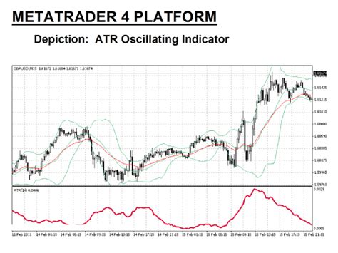 atr contactless card|cardlogix atr chart.